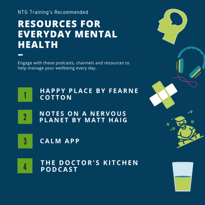 Workplace Mental Health - Training and Resources - NTG Training