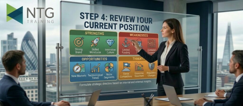 Evaluate Your Business Position